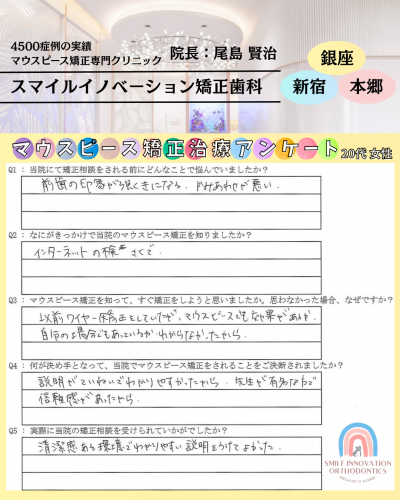 マウスピース矯正治療をスタートした理由についてのアンケート143