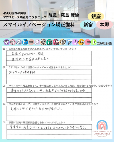 マウスピース矯正治療をスタートした理由についてのアンケート148