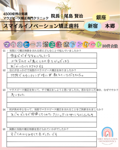 マウスピース矯正治療をスタートした理由についてのアンケート153