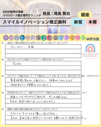 マウスピース矯正治療をスタートした理由についてのアンケート151