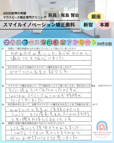 マウスピース矯正治療をスタートした理由についてのアンケート176