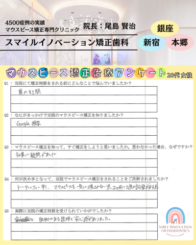 マウスピース矯正治療をスタートした理由についてのアンケート169
