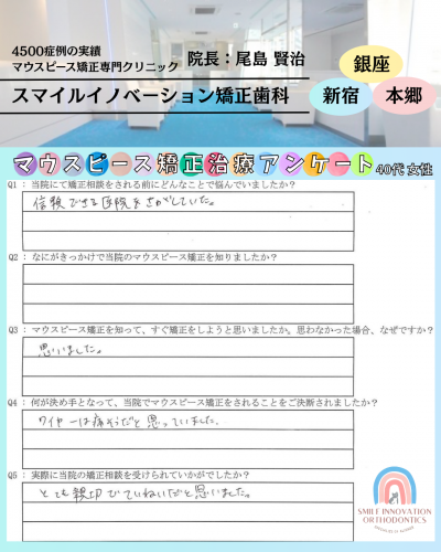 マウスピース矯正治療をスタートした理由についてのアンケート182