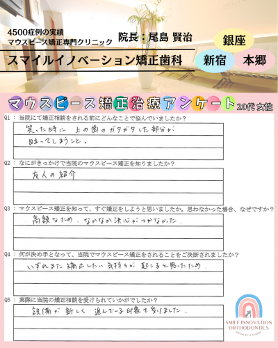 マウスピース矯正治療をスタートした理由についてのアンケート183