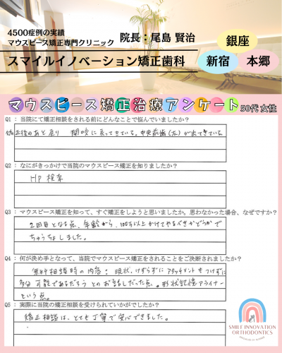 患者様アンケート (2)