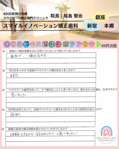 マウスピース矯正治療をスタートした理由についてのアンケート192