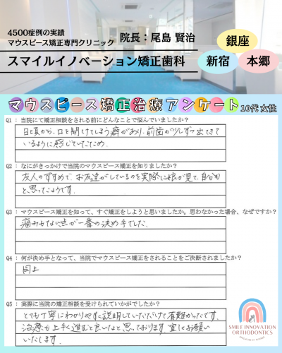マウスピース矯正治療をスタートした理由についてのアンケート209