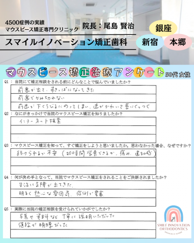 マウスピース矯正治療をスタートした理由についてのアンケート203