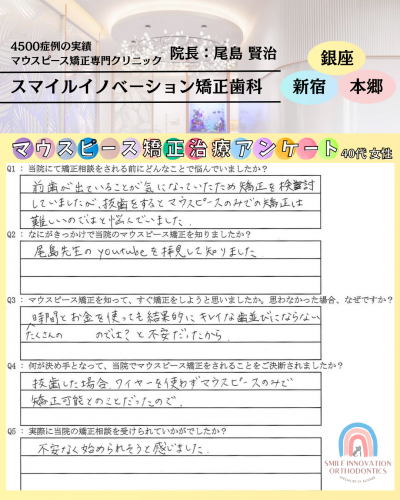 マウスピース矯正治療をスタートした理由についてのアンケート199