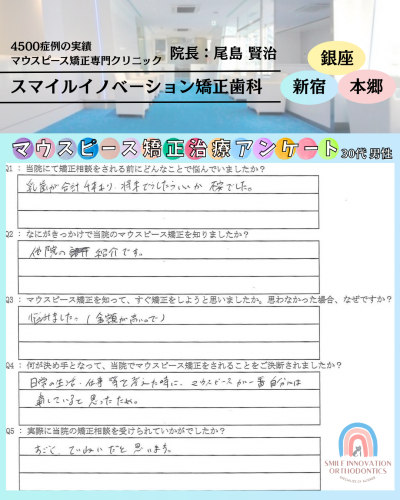 マウスピース矯正治療をスタートした理由についてのアンケート200
