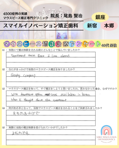 患者様アンケート (1)