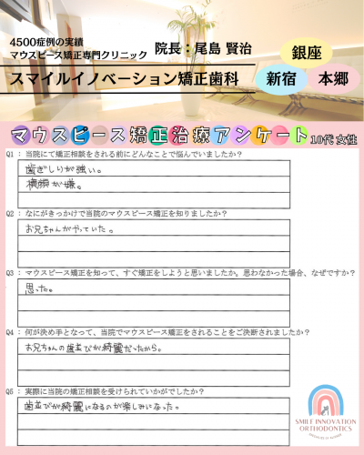 マウスピース矯正治療をスタートした理由についてのアンケート225