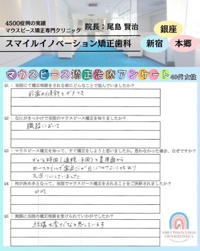 マウスピース矯正治療をスタートした理由についてのアンケート242