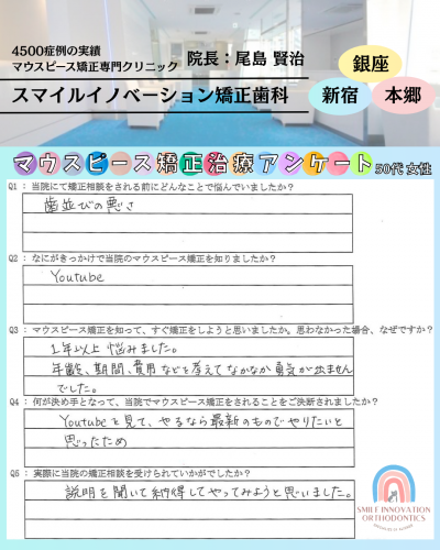 マウスピース矯正治療をスタートした理由についてのアンケート227