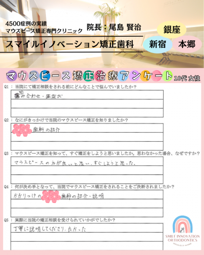 マウスピース矯正治療をスタートした理由についてのアンケート231