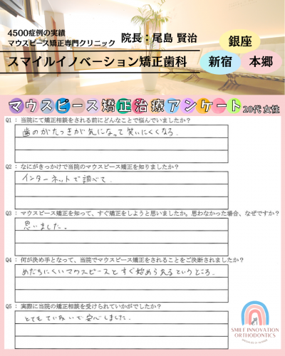 マウスピース矯正治療をスタートした理由についてのアンケート228