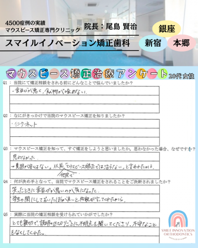 マウスピース矯正治療をスタートした理由についてのアンケート236