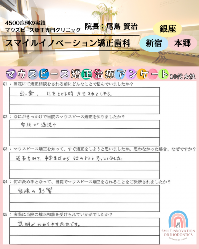 マウスピース矯正治療をスタートした理由についてのアンケート261
