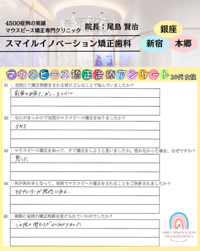 マウスピース矯正治療をスタートした理由についてのアンケート262