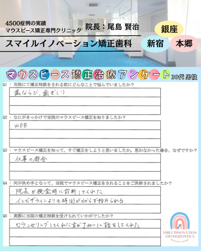 マウスピース矯正治療をスタートした理由についてのアンケート254