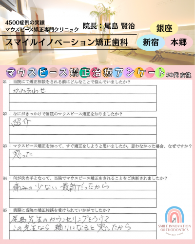 マウスピース矯正治療をスタートした理由についてのアンケート243