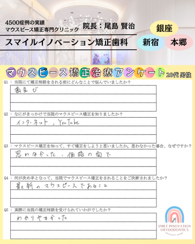 患者様アンケート (1)