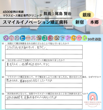マウスピース矯正治療をスタートした理由についてのアンケート248