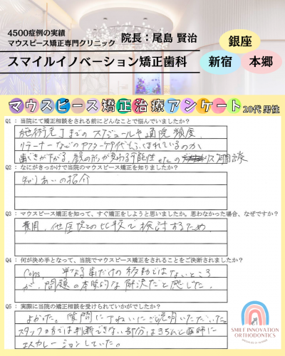 マウスピース矯正治療をスタートした理由についてのアンケート268