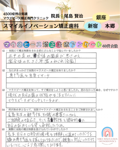 マウスピース矯正治療をスタートした理由についてのアンケート264