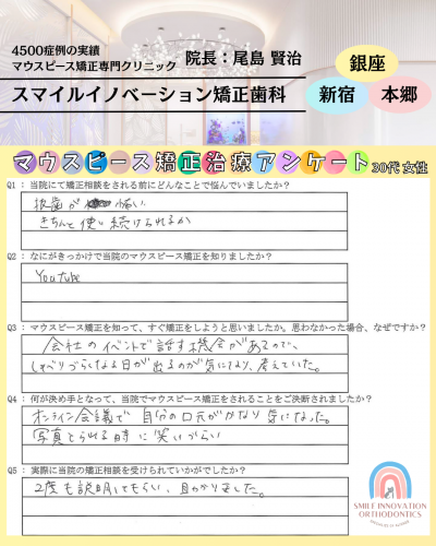 マウスピース矯正治療をスタートした理由についてのアンケート292