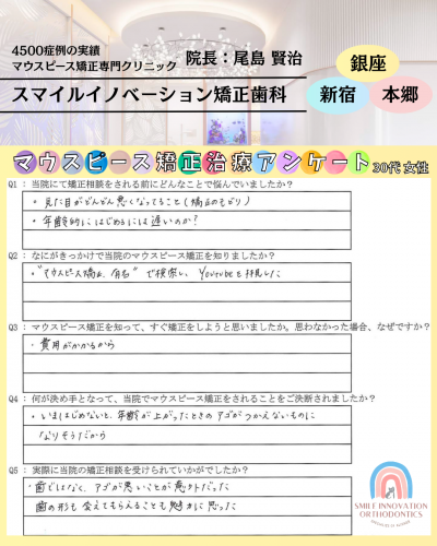 患者様アンケート