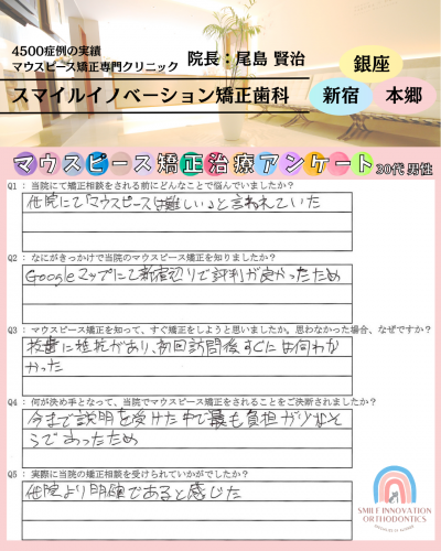 マウスピース矯正治療をスタートした理由についてのアンケート288