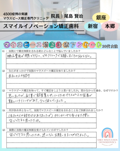 マウスピース矯正治療をスタートした理由についてのアンケート305