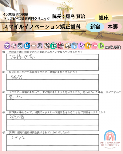 マウスピース矯正治療をスタートした理由についてのアンケート306