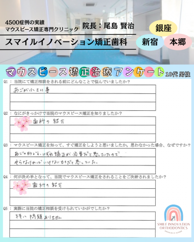 マウスピース矯正治療をスタートした理由についてのアンケート308