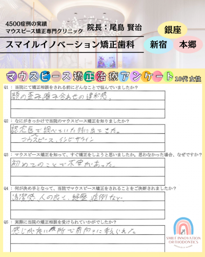 マウスピース矯正治療をスタートした理由についてのアンケート316