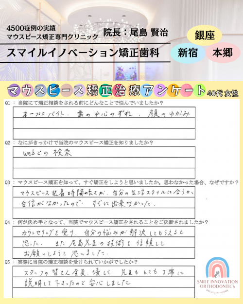 マウスピース矯正治療をスタートした理由についてのアンケート331