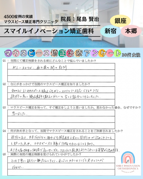マウスピース矯正治療をスタートした理由についてのアンケート332