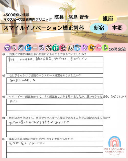 マウスピース矯正治療をスタートした理由についてのアンケート333