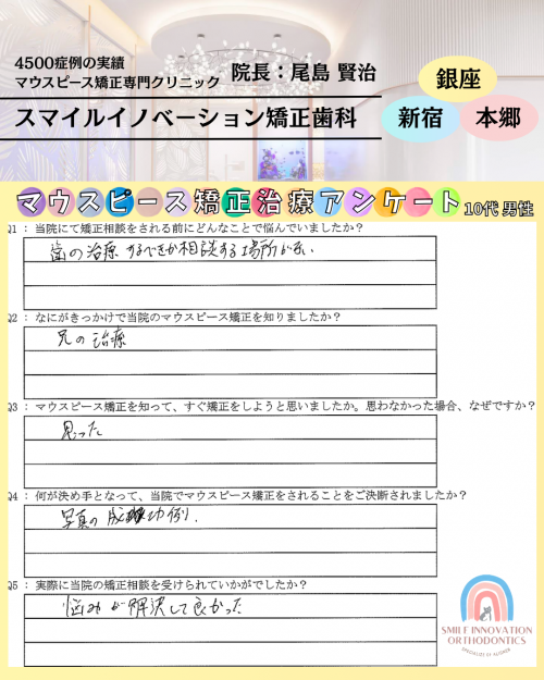 マウスピース矯正治療をスタートした理由についてのアンケート337